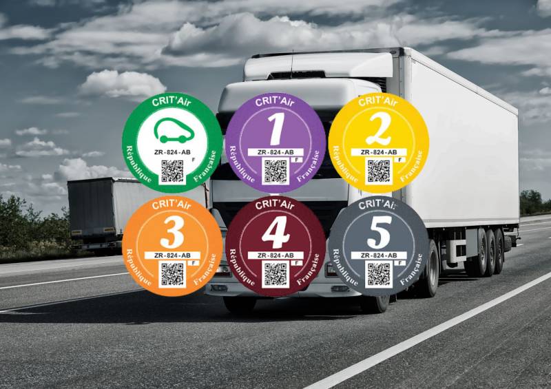 Les Véhicules Poids Lourds et la Vignette Crit'Air : Un Impératif Écologique